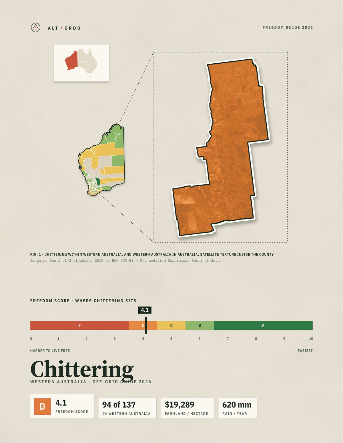 Chittering, Western Australia Off-Grid Guide 2026
