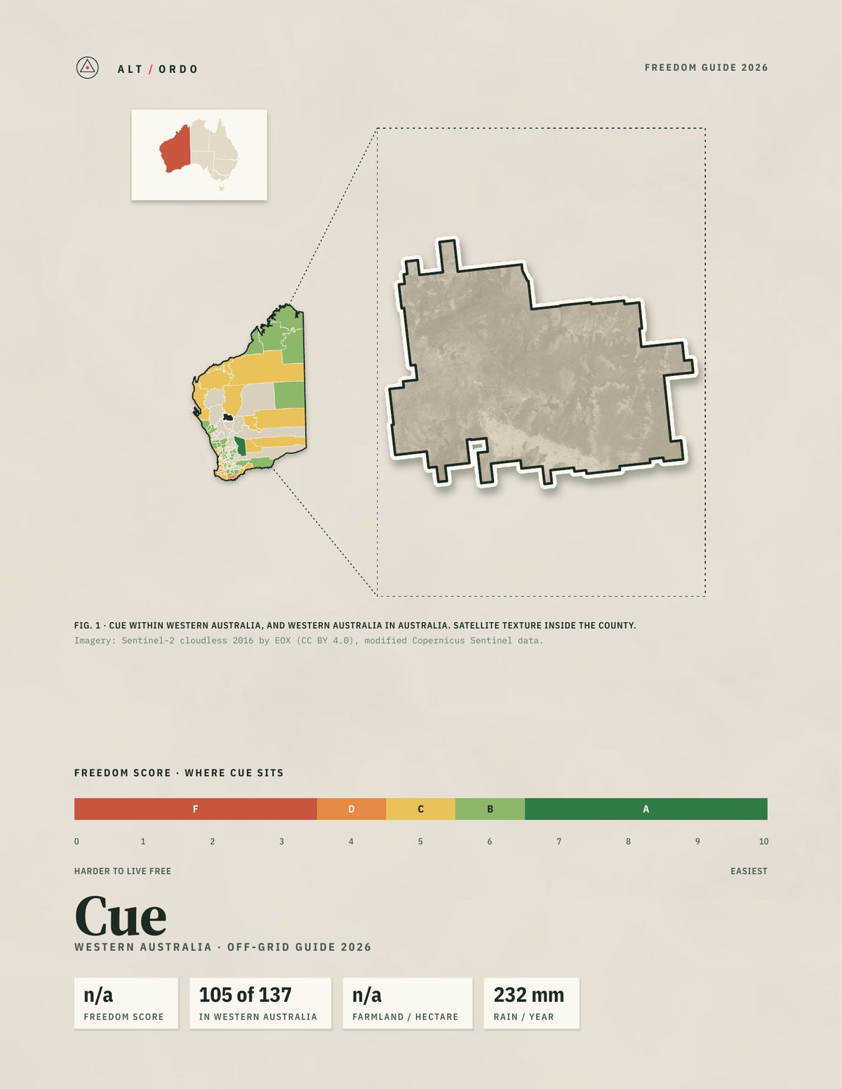 Cue, Western Australia Off-Grid Guide 2026
