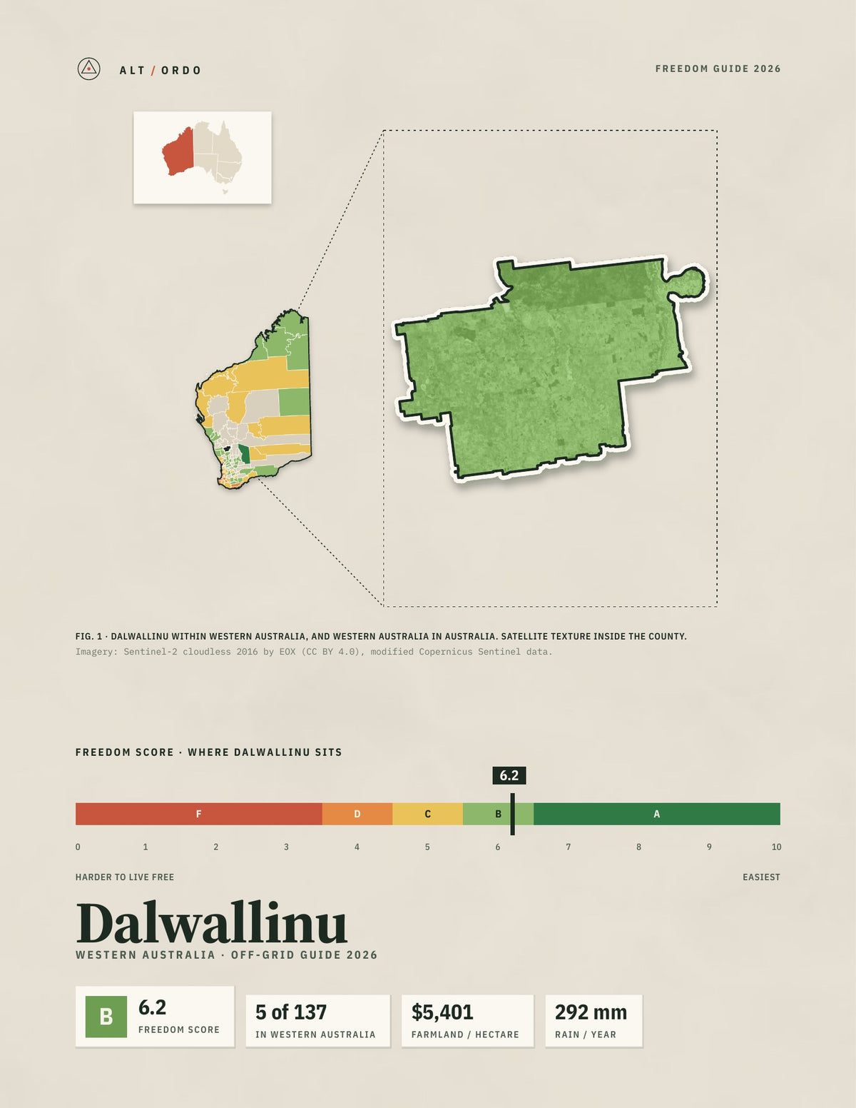 Dalwallinu, Western Australia Off-Grid Guide 2026