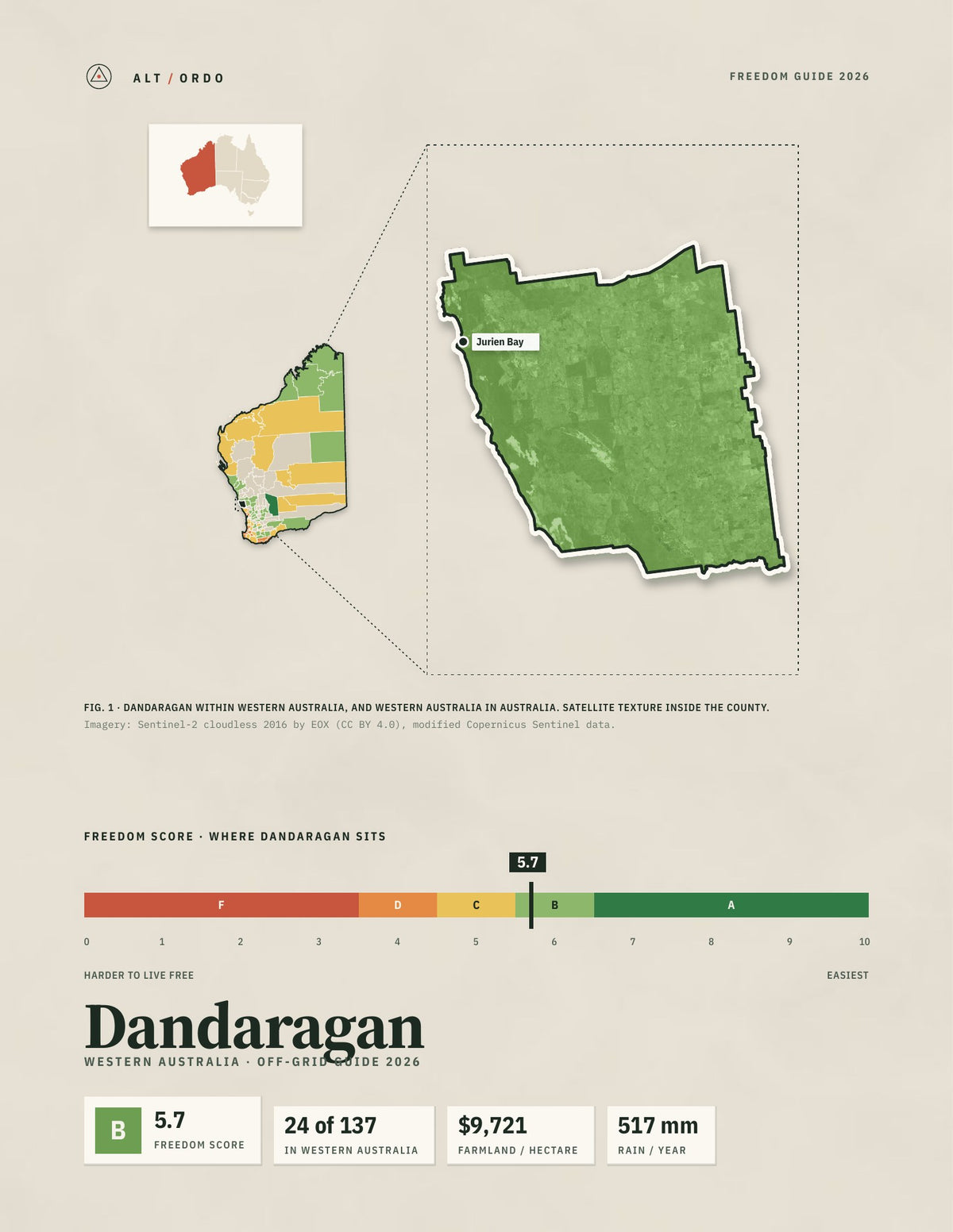 Dandaragan, Western Australia Off-Grid Guide 2026