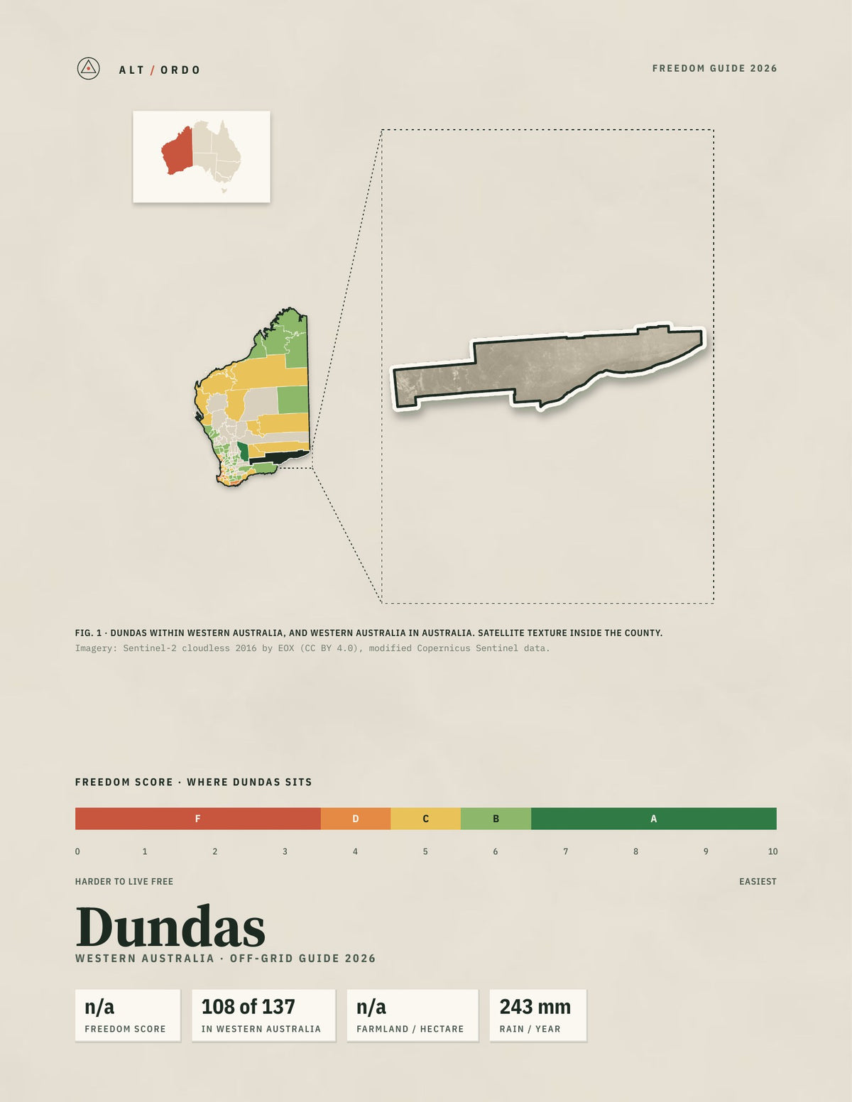 Dundas, Western Australia Off-Grid Guide 2026