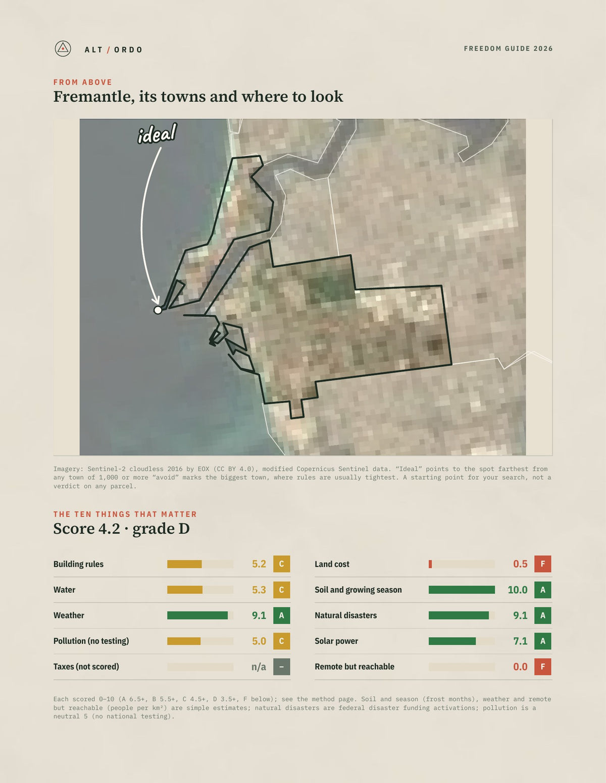 Fremantle, Western Australia Off-Grid Guide 2026 from above