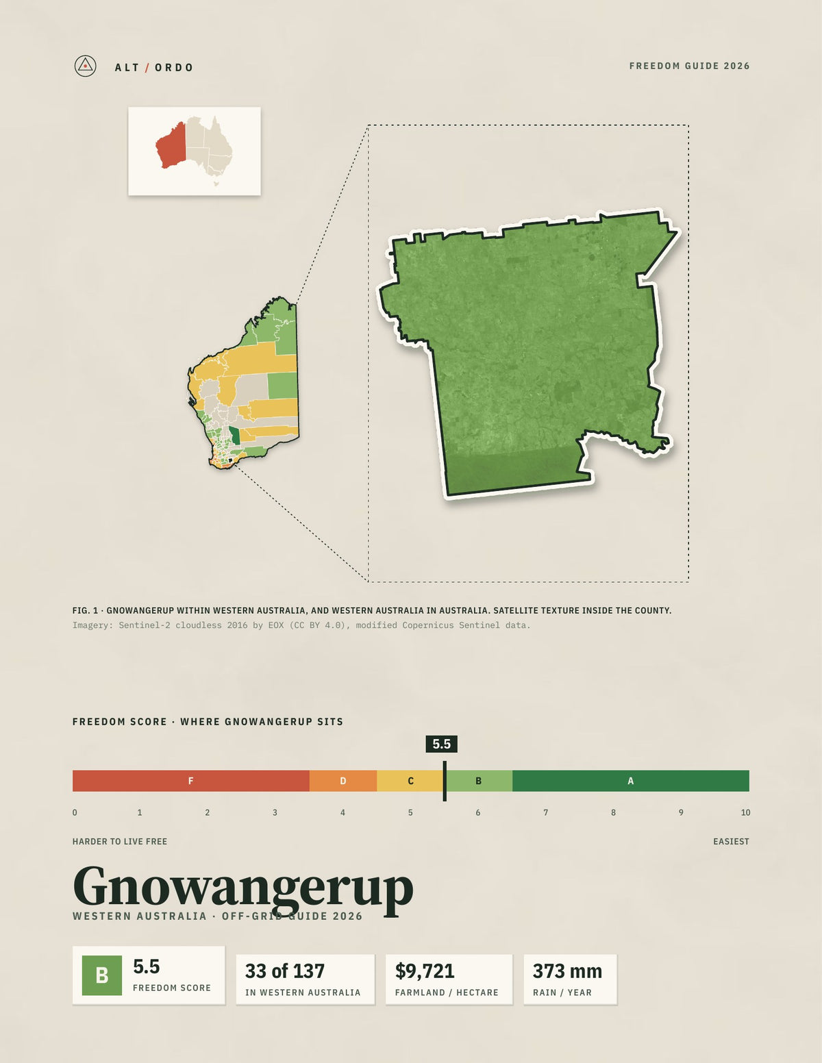 Gnowangerup, Western Australia Off-Grid Guide 2026