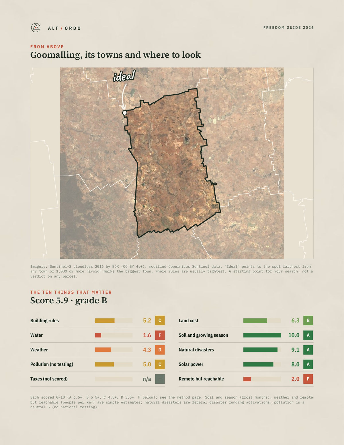 Goomalling, Western Australia Off-Grid Guide 2026 from above