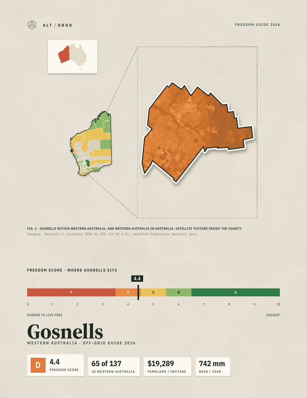 Gosnells, Western Australia Off-Grid Guide 2026