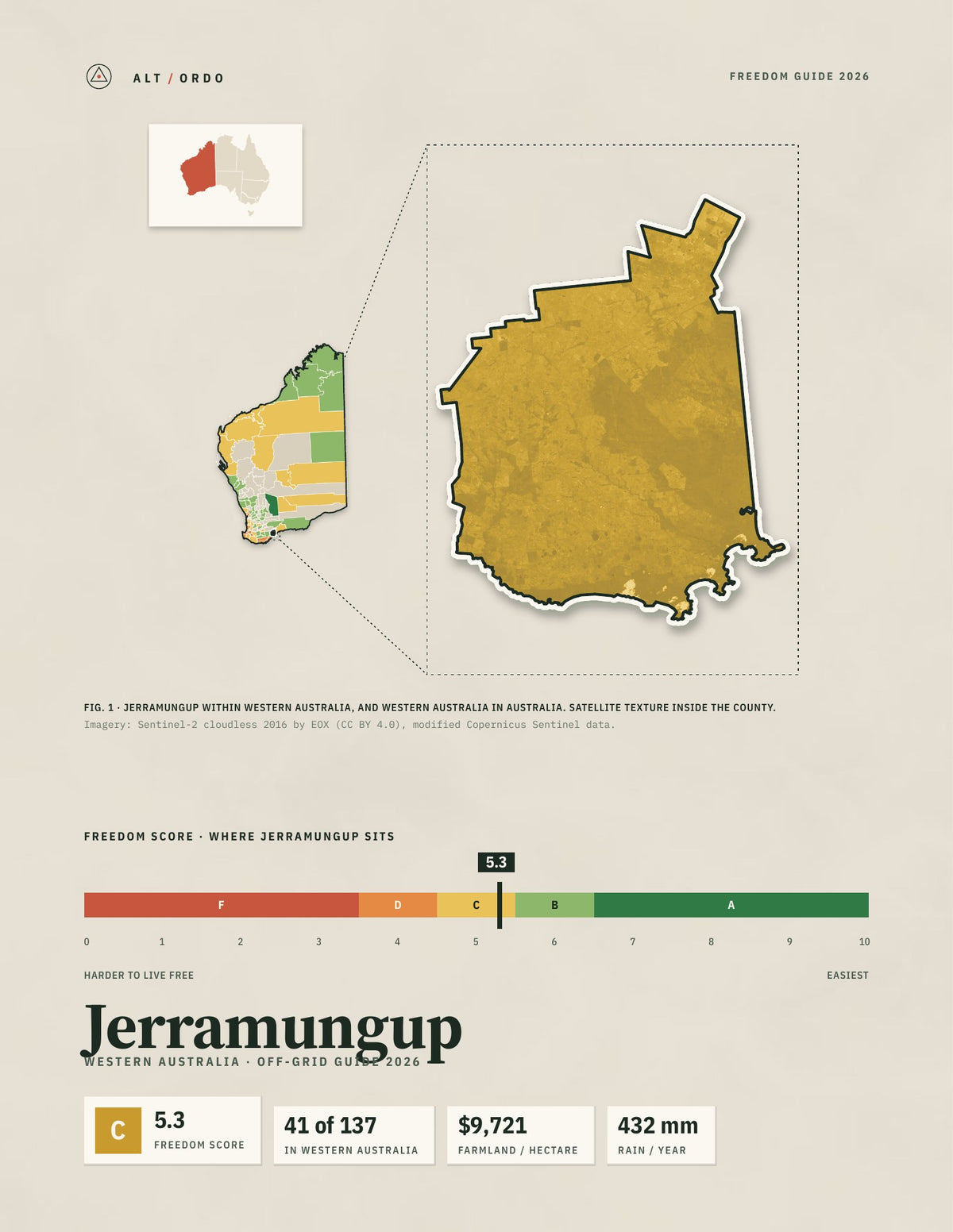 Jerramungup, Western Australia Off-Grid Guide 2026