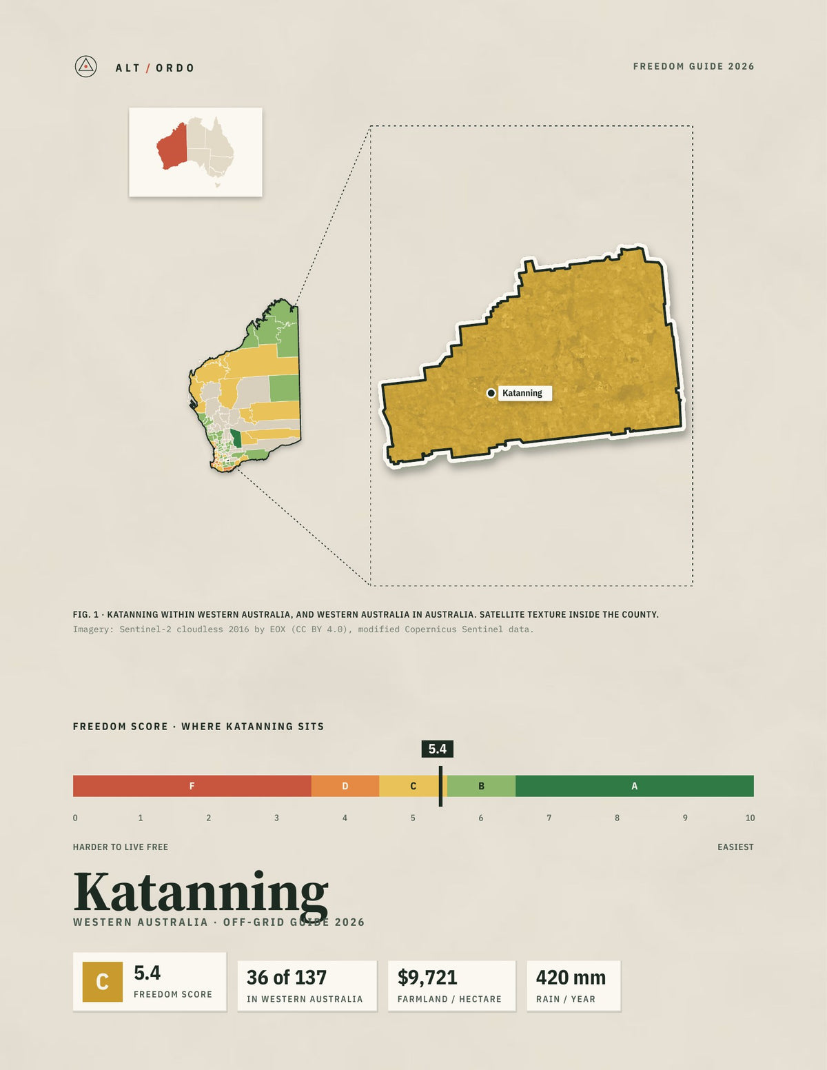 Katanning, Western Australia Off-Grid Guide 2026