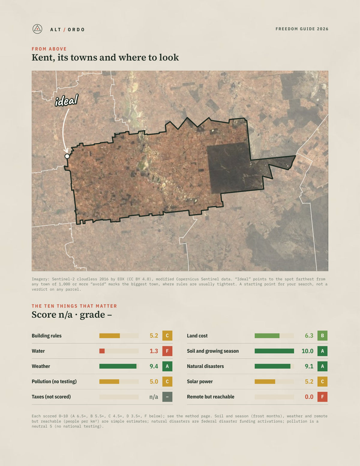 Kent, Western Australia Off-Grid Guide 2026 from above
