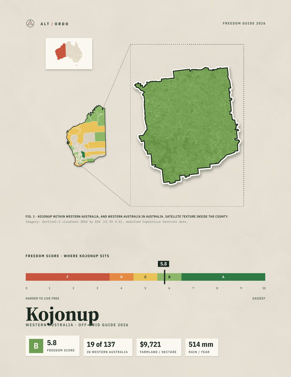 Kojonup, Western Australia Off-Grid Guide 2026