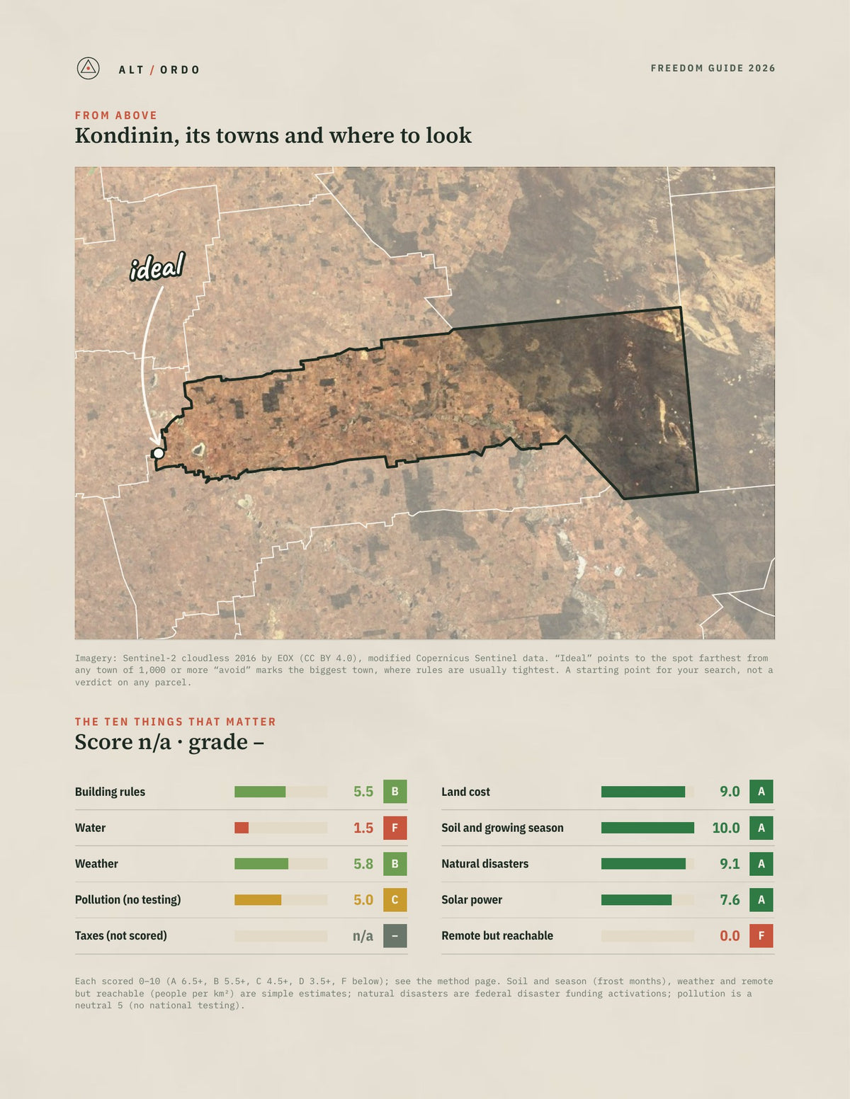 Kondinin, Western Australia Off-Grid Guide 2026 from above