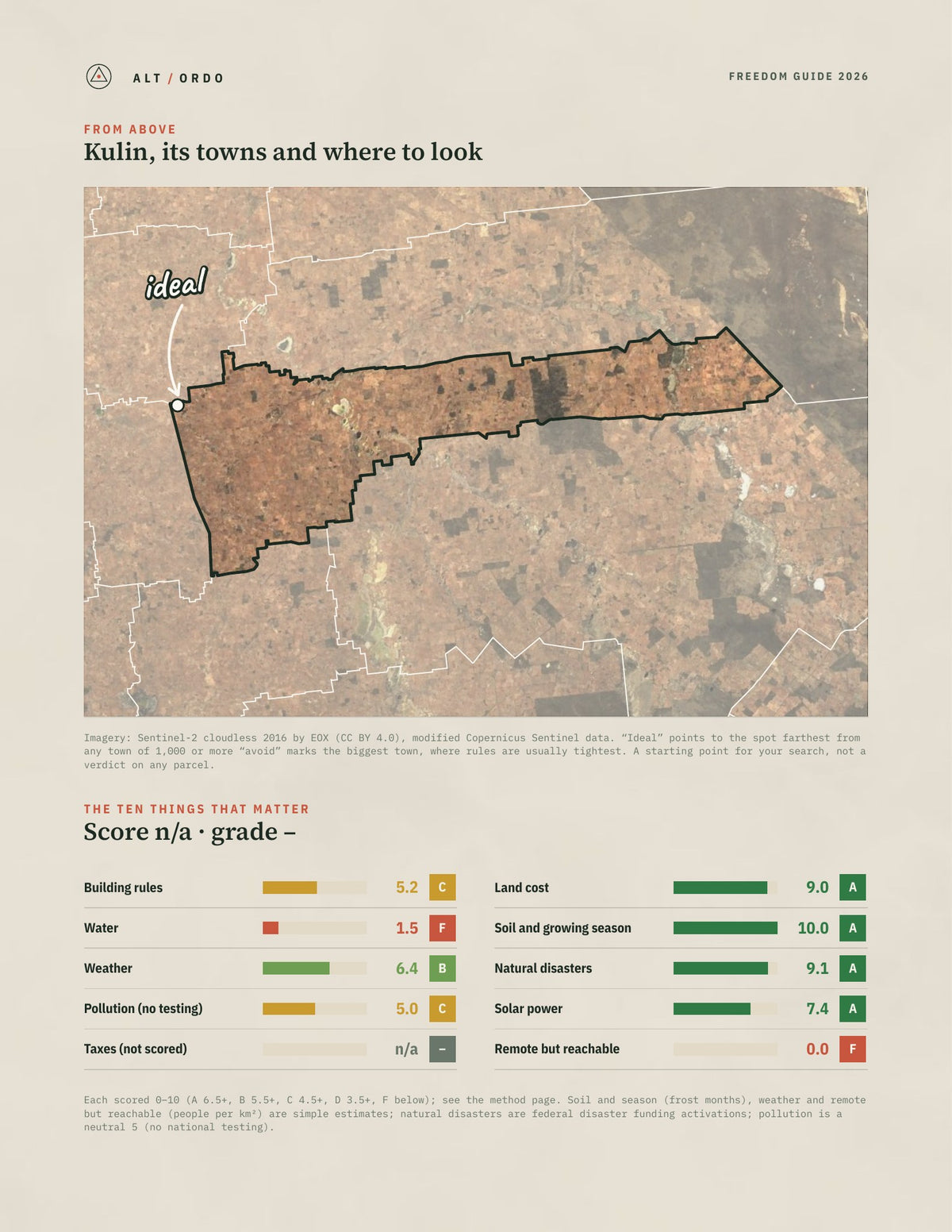 Kulin, Western Australia Off-Grid Guide 2026 from above