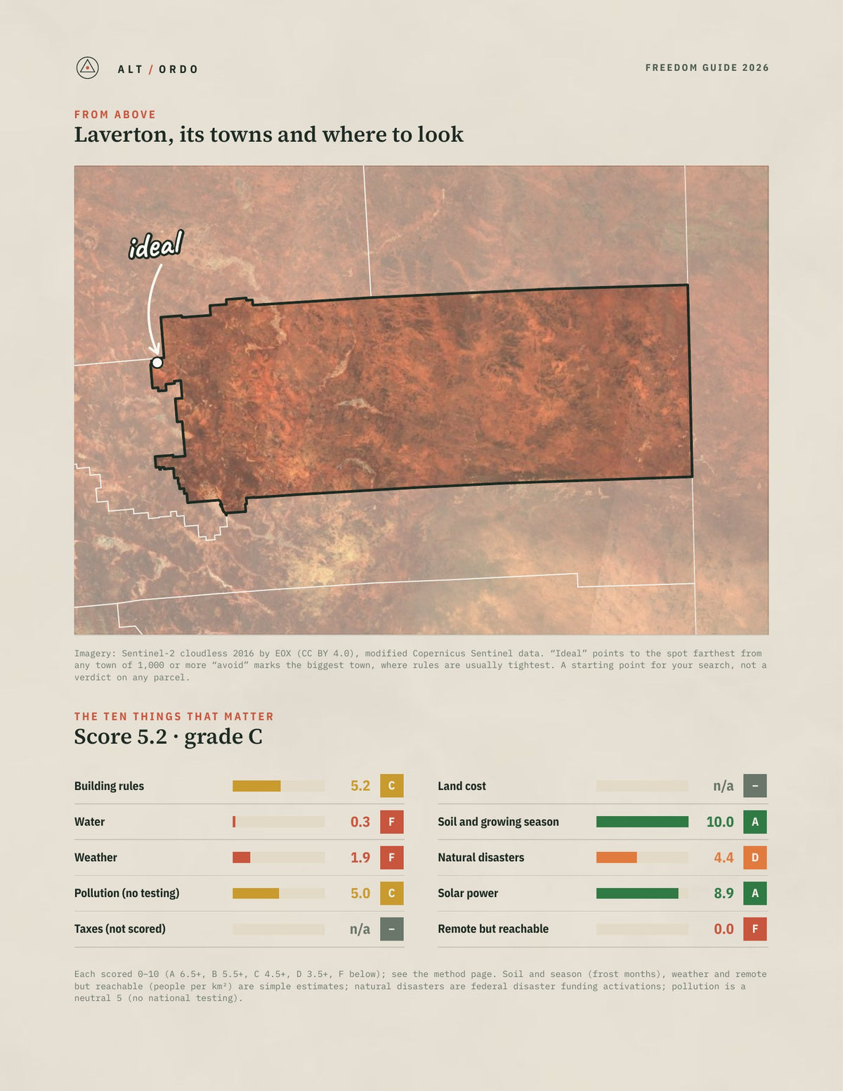 Laverton, Western Australia Off-Grid Guide 2026 from above