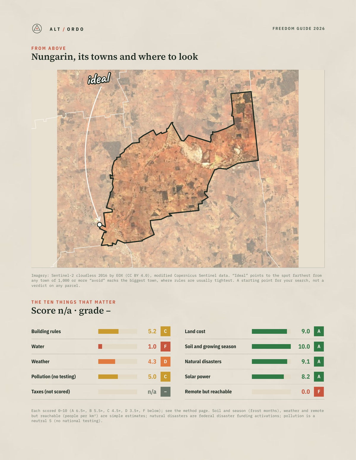 Nungarin, Western Australia Off-Grid Guide 2026 from above