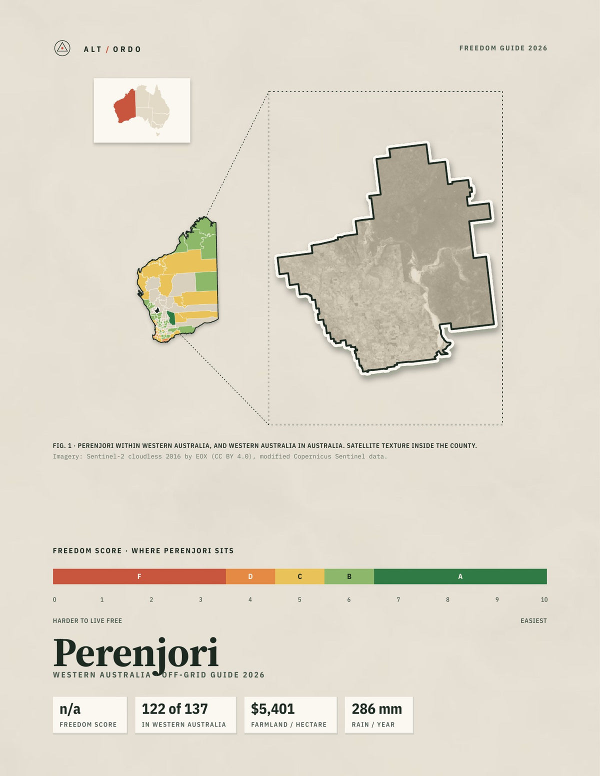 Perenjori, Western Australia Off-Grid Guide 2026