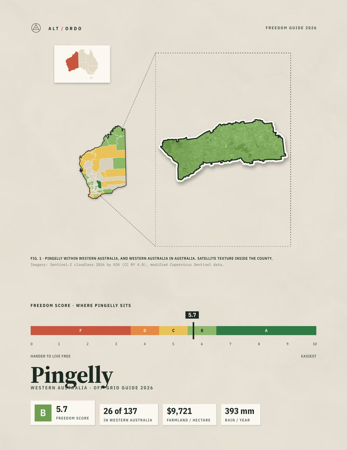 Pingelly, Western Australia Off-Grid Guide 2026