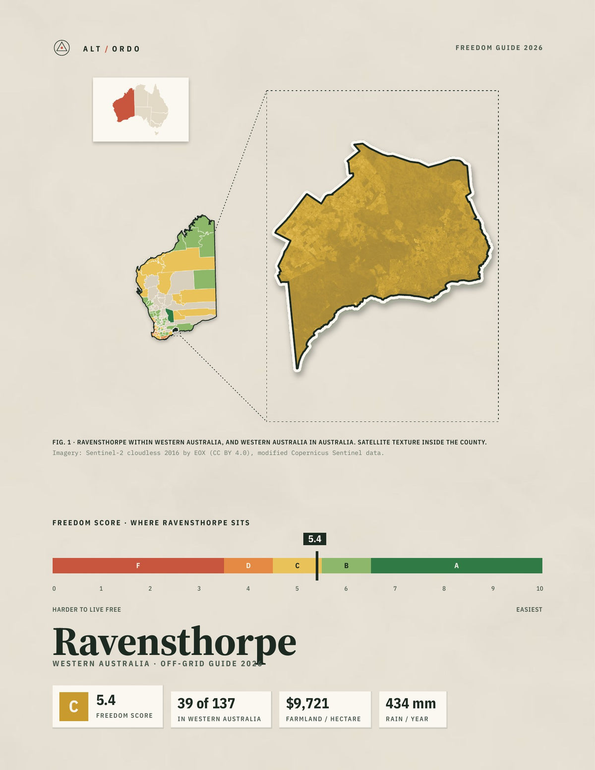 Ravensthorpe, Western Australia Off-Grid Guide 2026