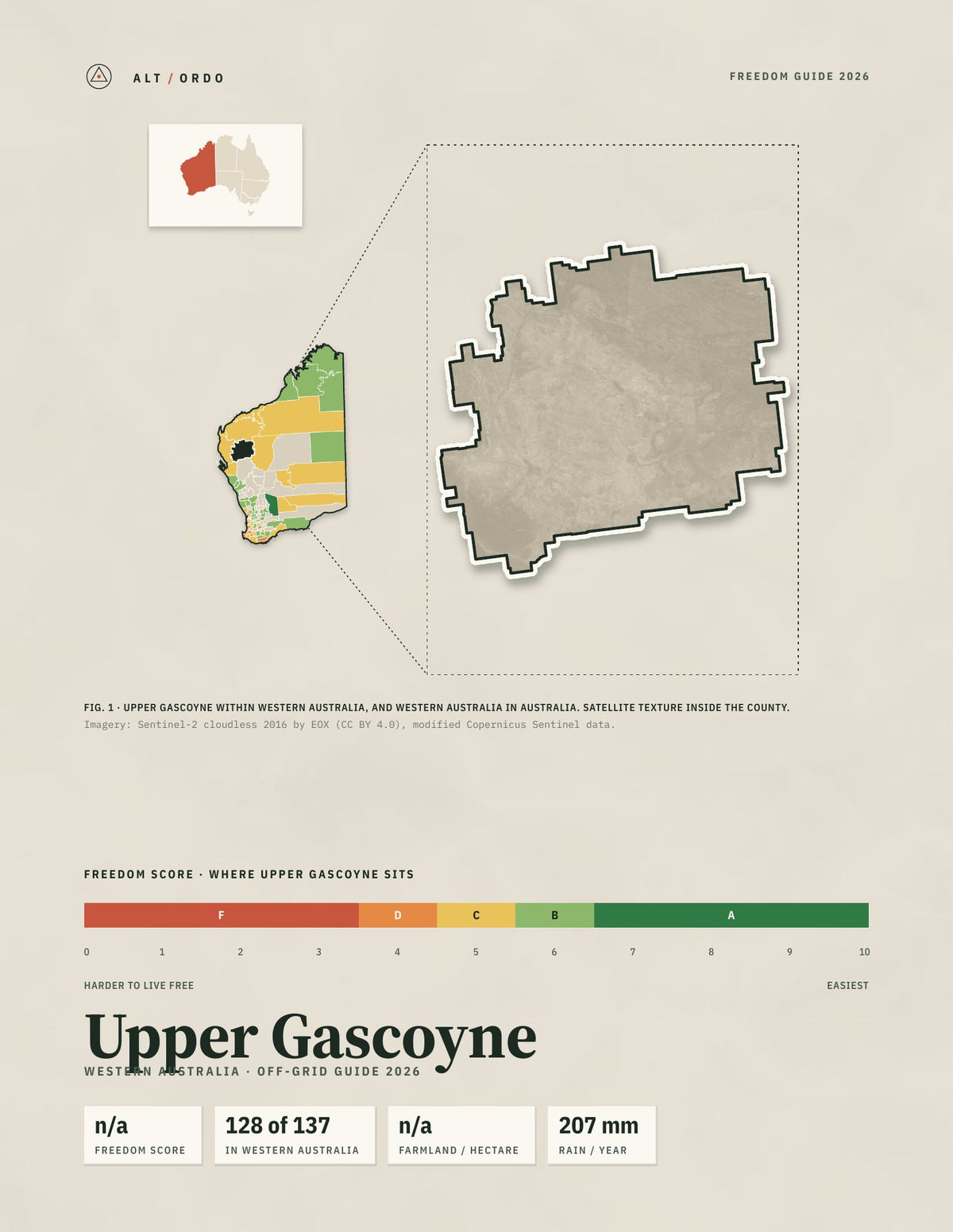 Upper Gascoyne, Western Australia Off-Grid Guide 2026