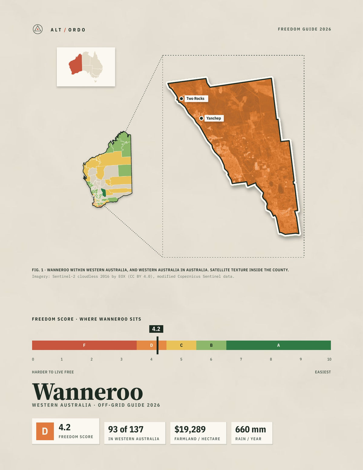 Wanneroo, Western Australia Off-Grid Guide 2026