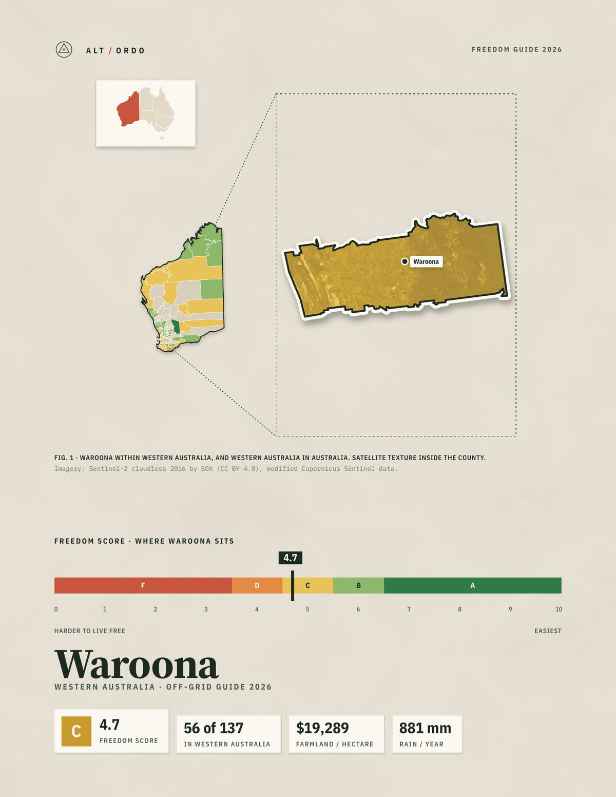 Waroona, Western Australia Off-Grid Guide 2026