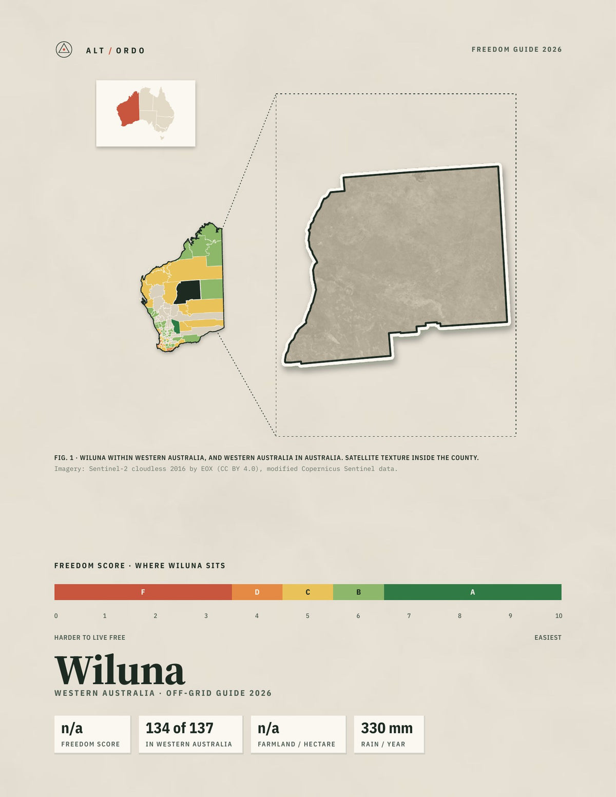 Wiluna, Western Australia Off-Grid Guide 2026