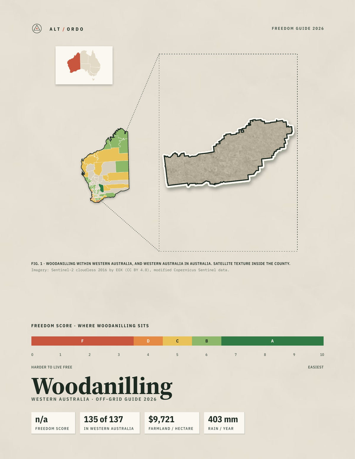 Woodanilling, Western Australia Off-Grid Guide 2026