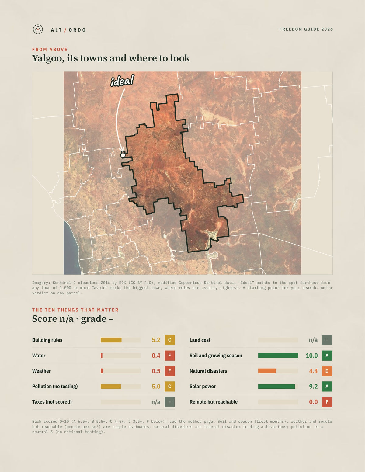 Yalgoo, Western Australia Off-Grid Guide 2026 from above