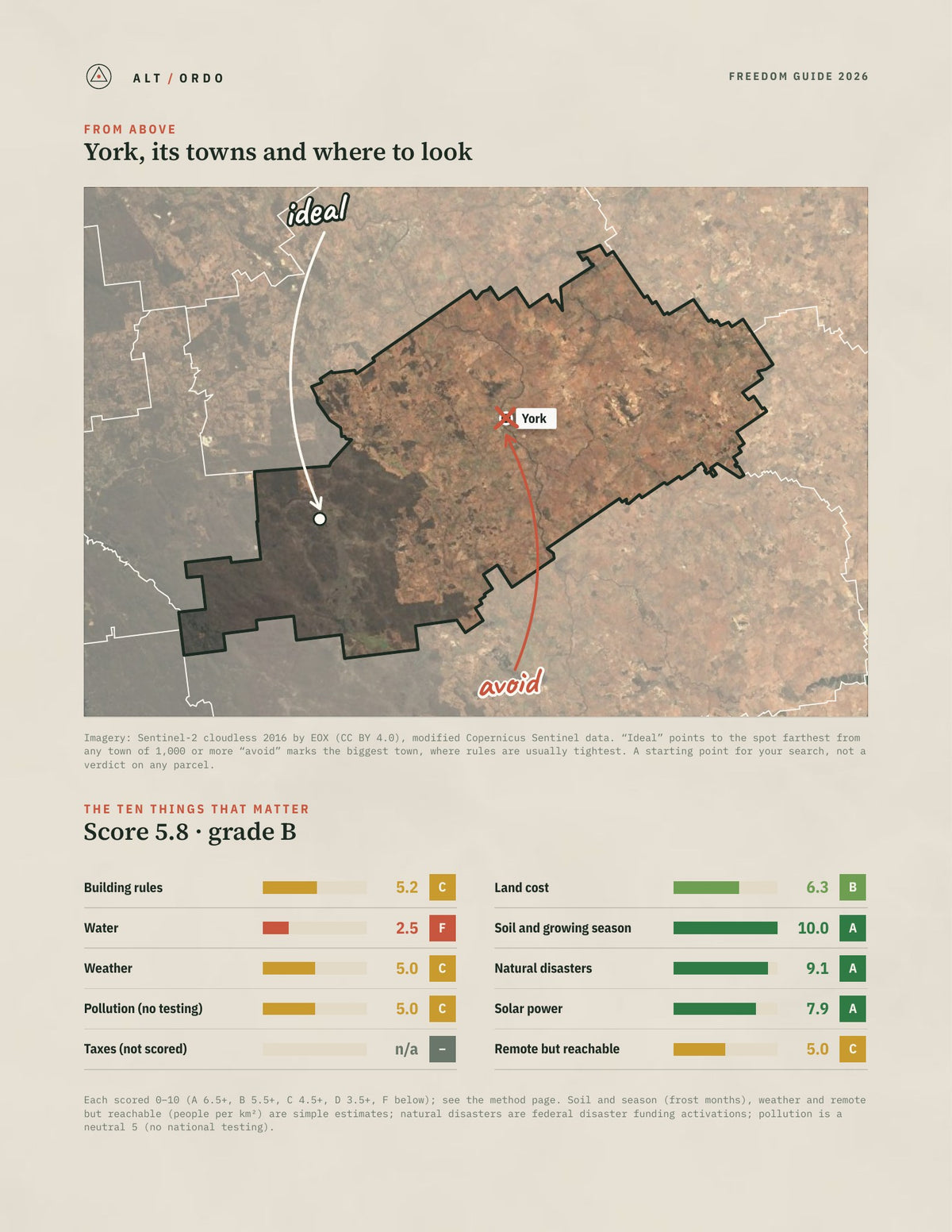 York, Western Australia Off-Grid Guide 2026 from above