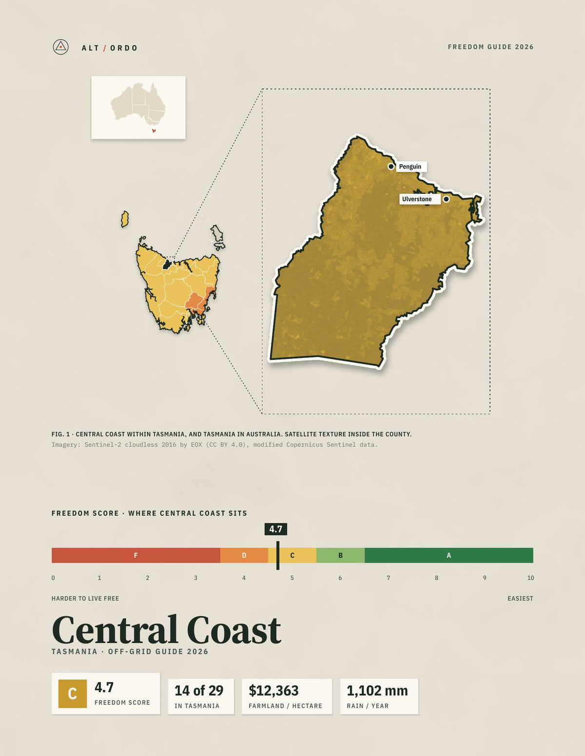 Central Coast, Tasmania Off-Grid Guide 2026