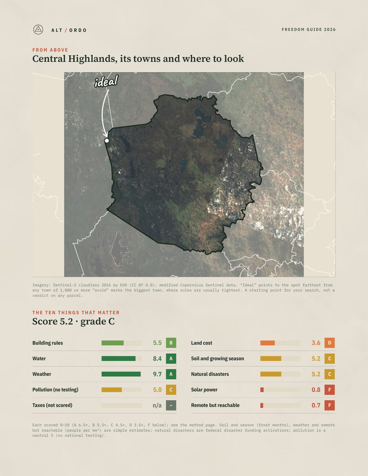 Central Highlands, Tasmania Off-Grid Guide 2026 from above