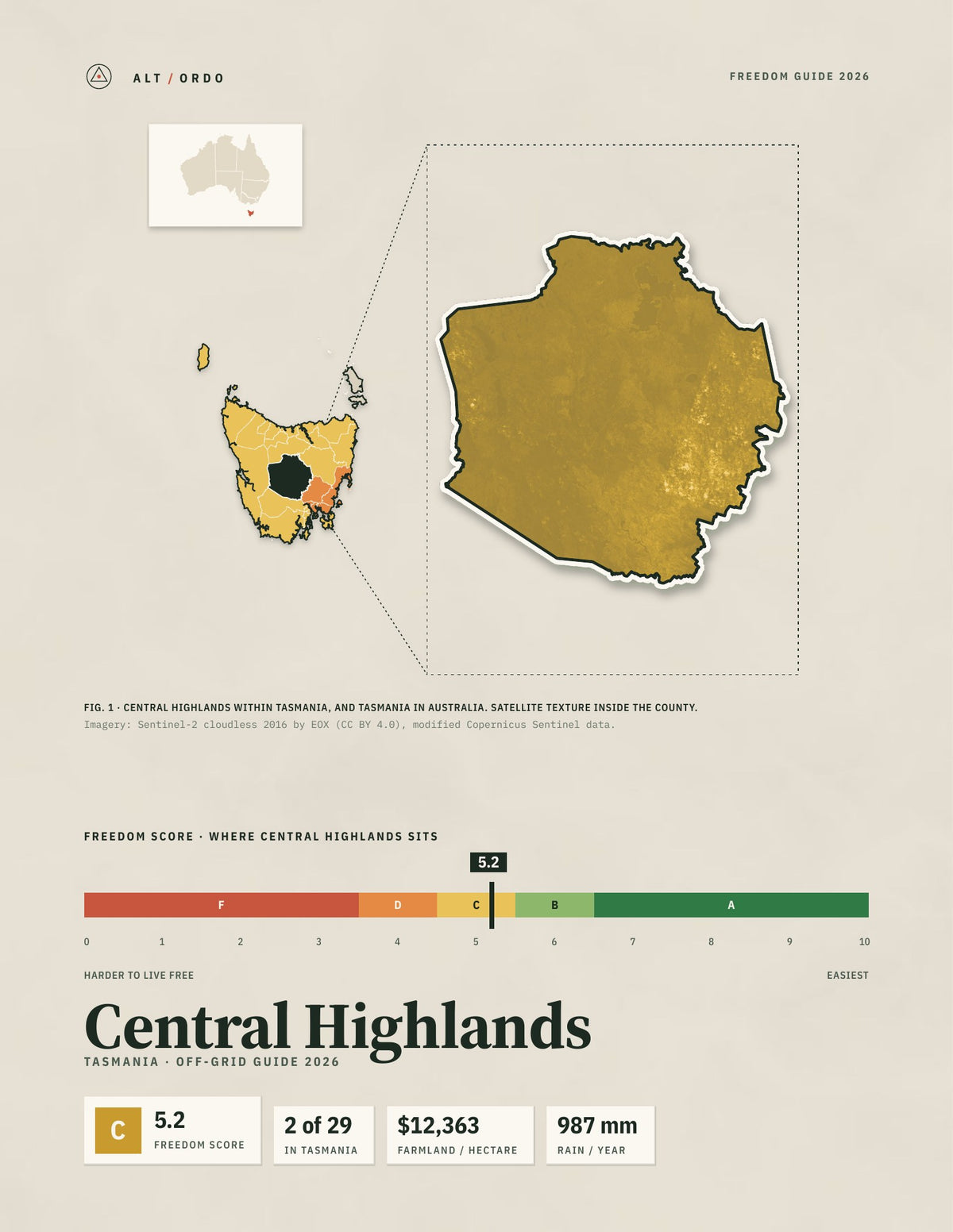 Central Highlands, Tasmania Off-Grid Guide 2026