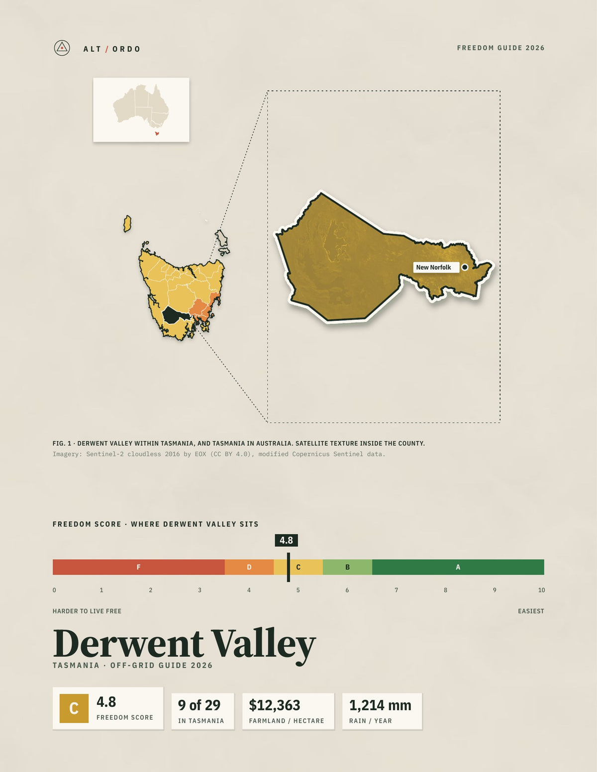 Derwent Valley, Tasmania Off-Grid Guide 2026