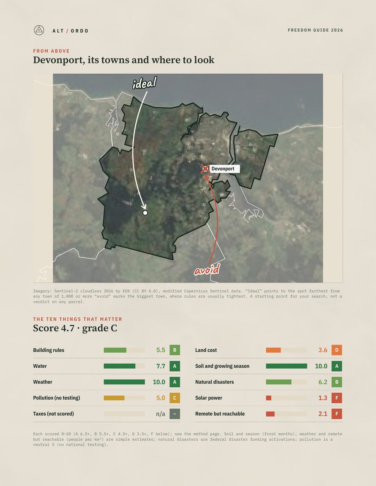Devonport, Tasmania Off-Grid Guide 2026 from above