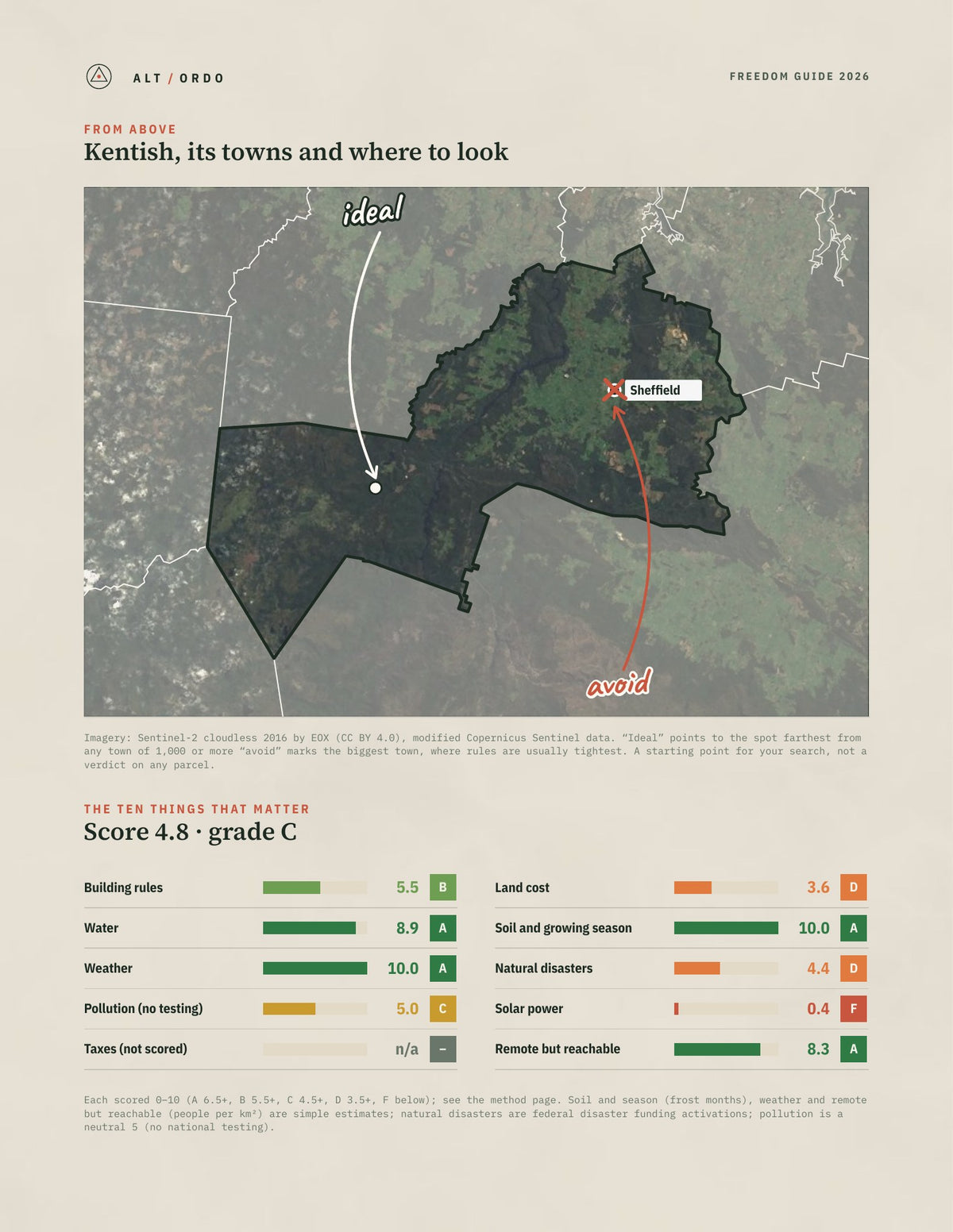 Kentish, Tasmania Off-Grid Guide 2026 from above
