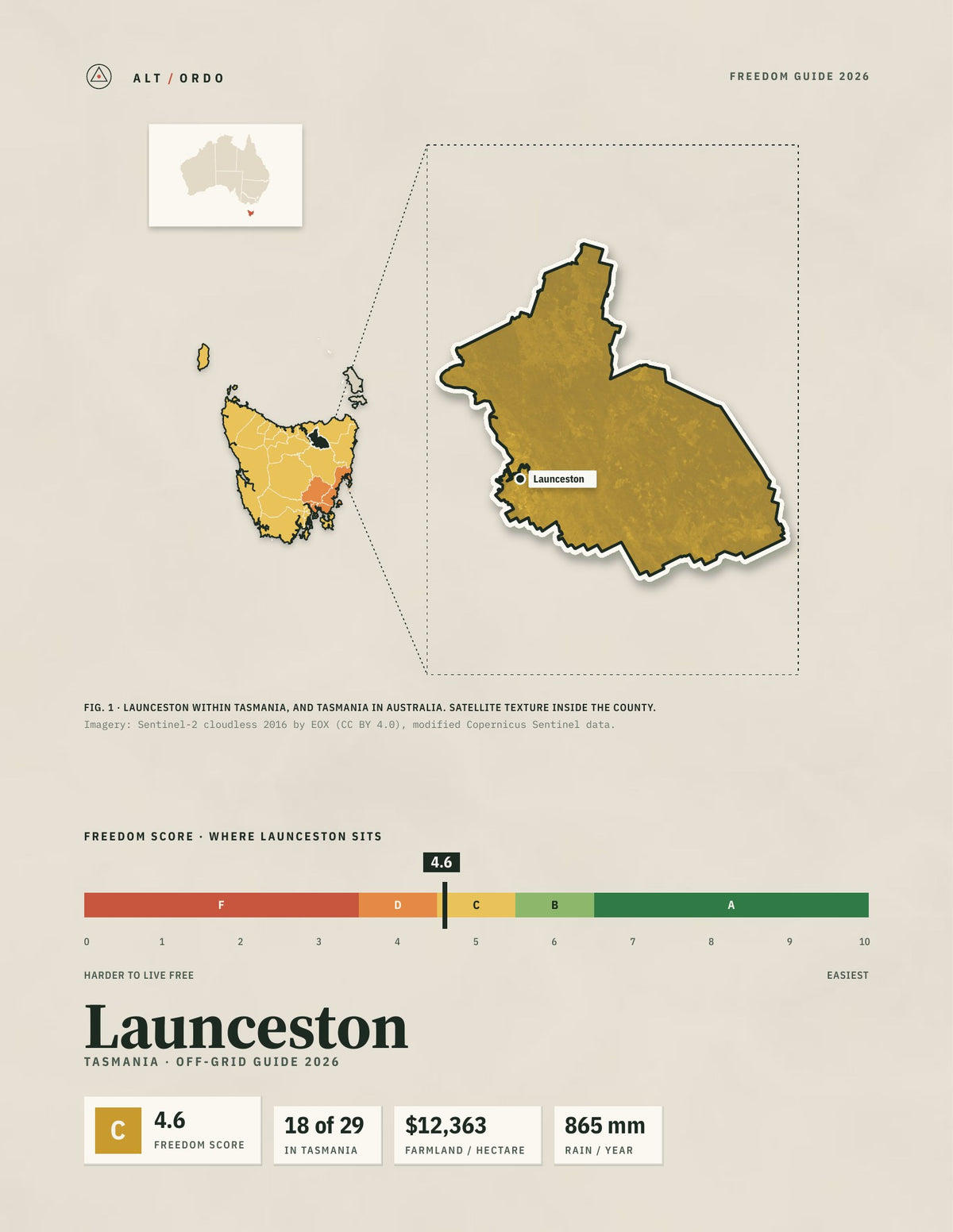 Launceston, Tasmania Off-Grid Guide 2026