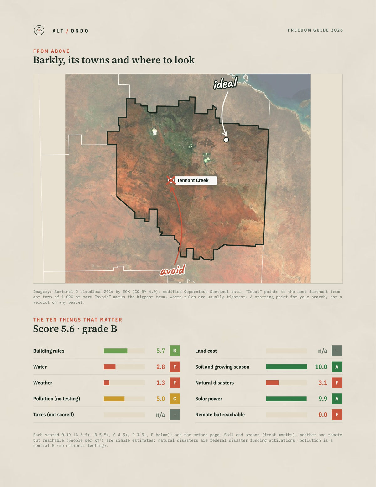 Barkly, Northern Territory Off-Grid Guide 2026 from above