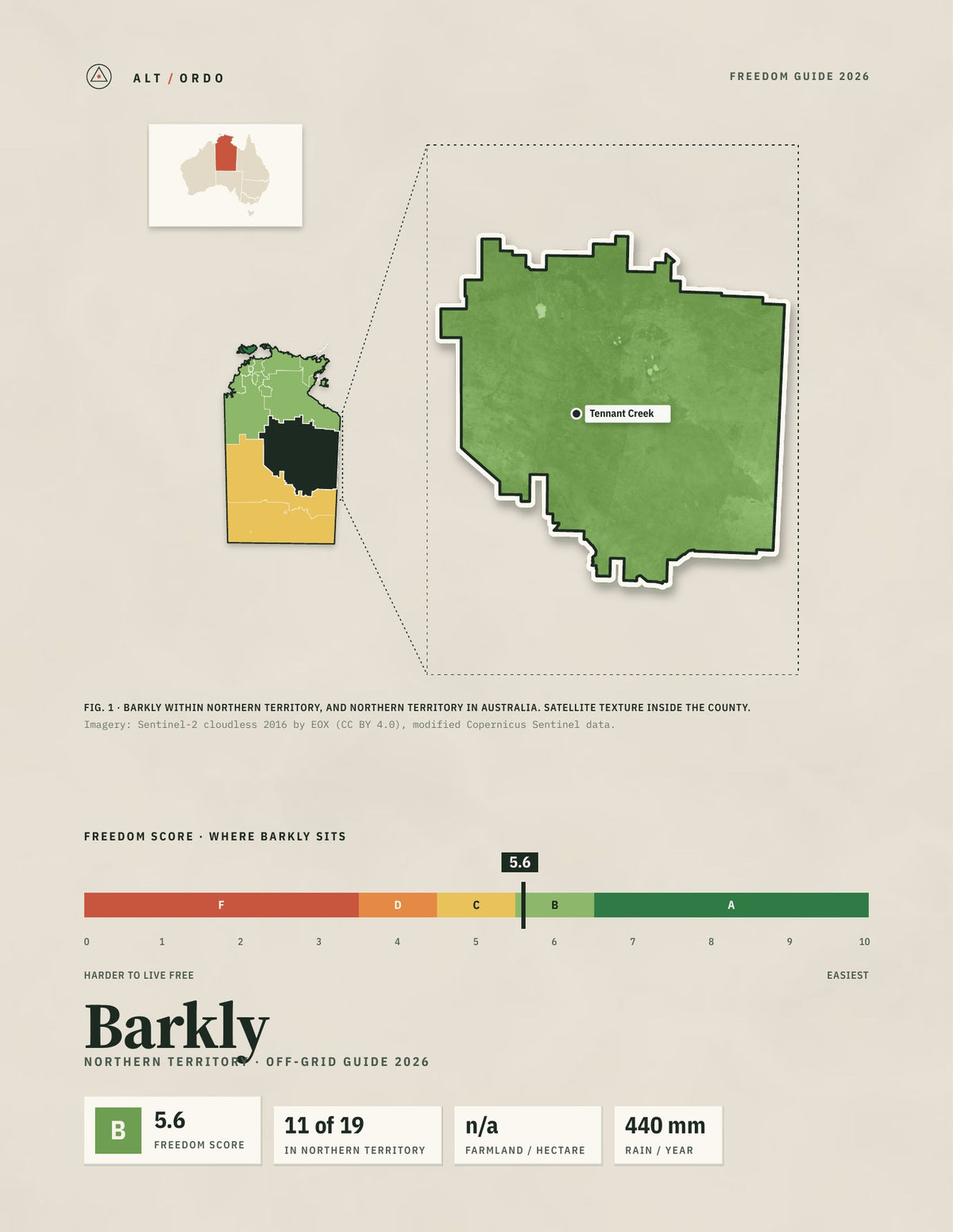 Barkly, Northern Territory Off-Grid Guide 2026