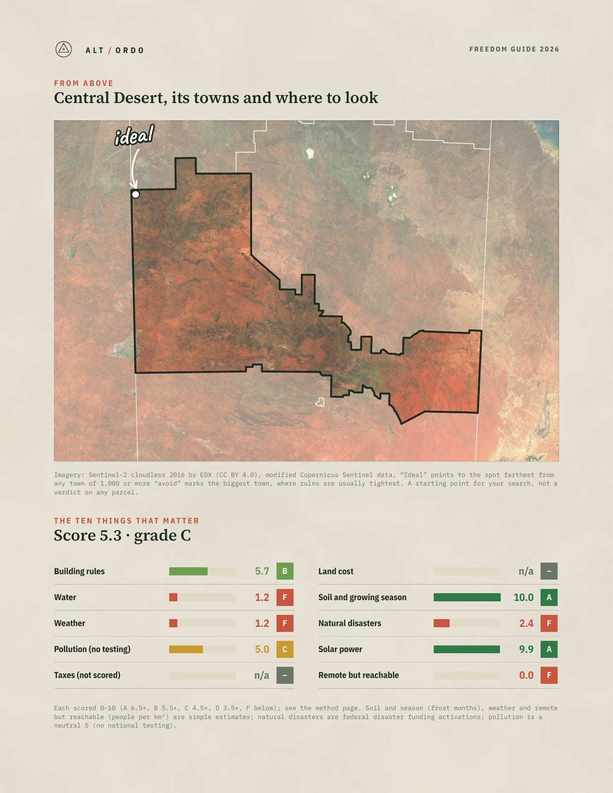 Central Desert, Northern Territory Off-Grid Guide 2026 from above