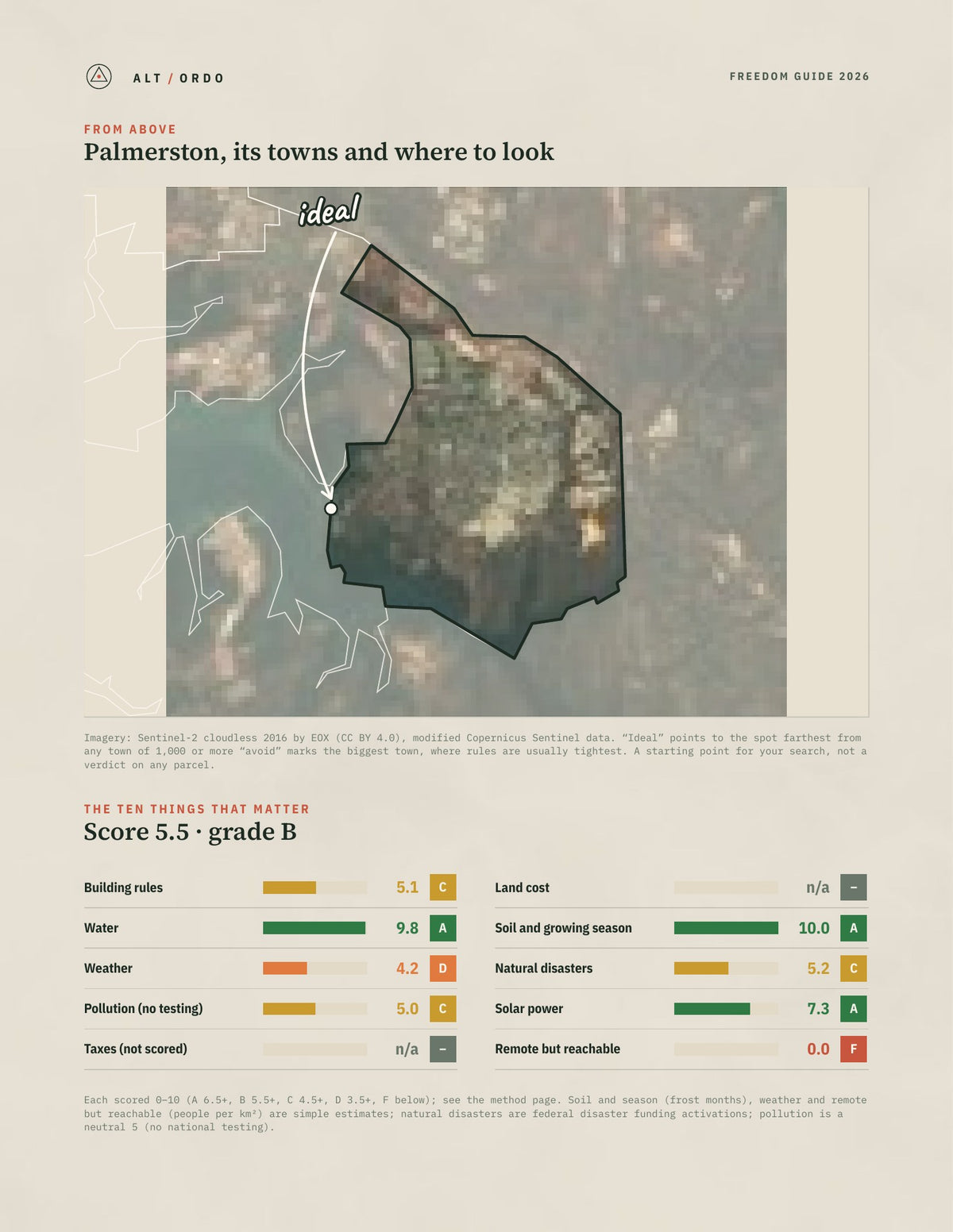 Palmerston, Northern Territory Off-Grid Guide 2026 from above