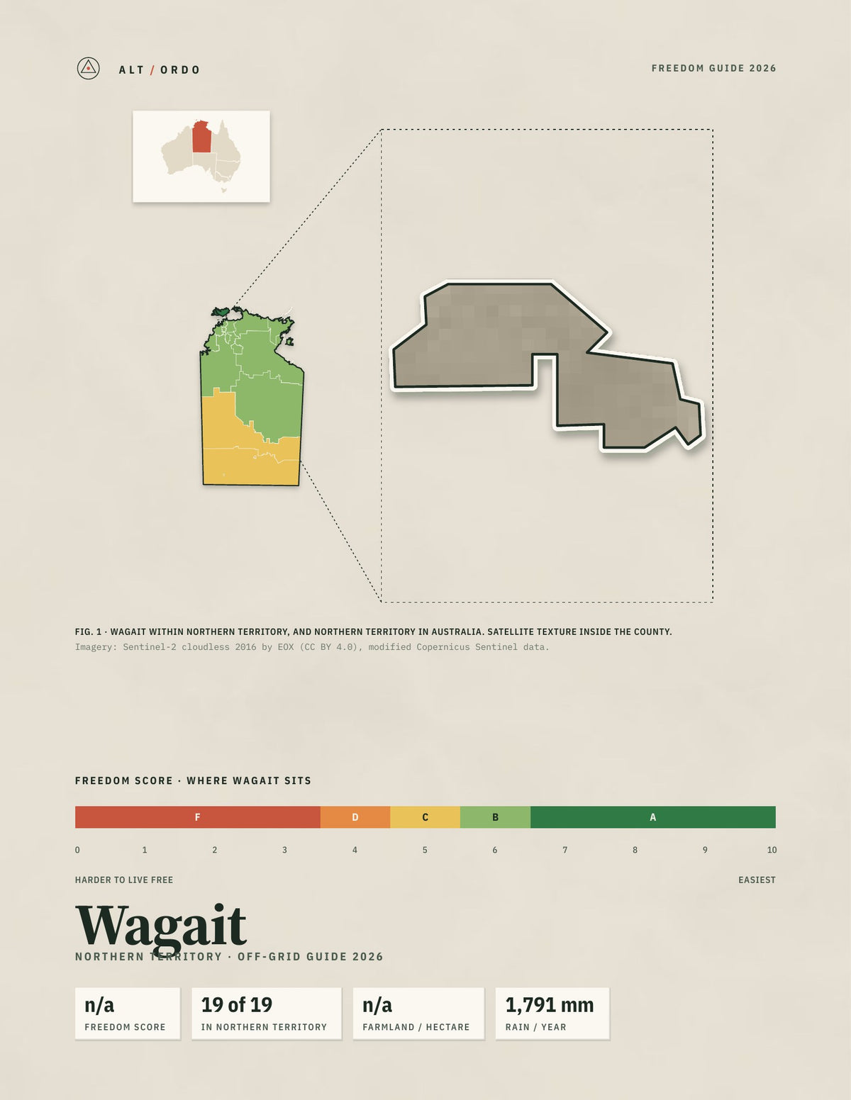 Wagait, Northern Territory Off-Grid Guide 2026
