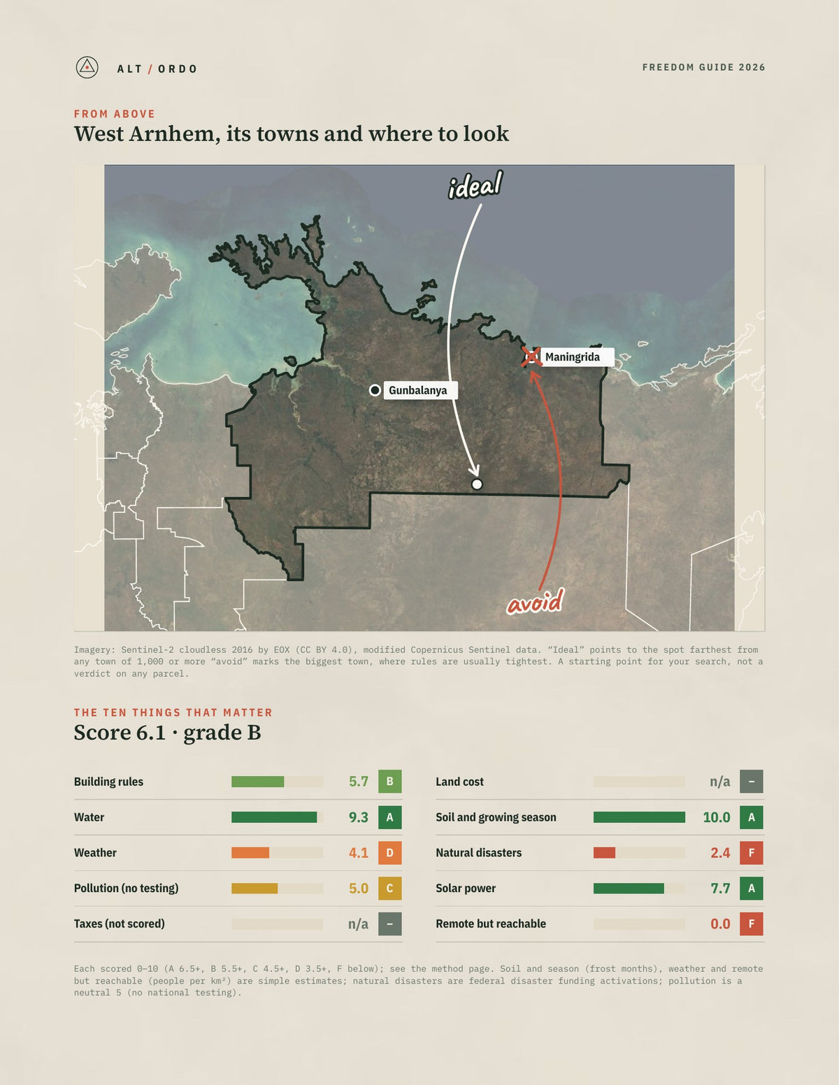 West Arnhem, Northern Territory Off-Grid Guide 2026 from above