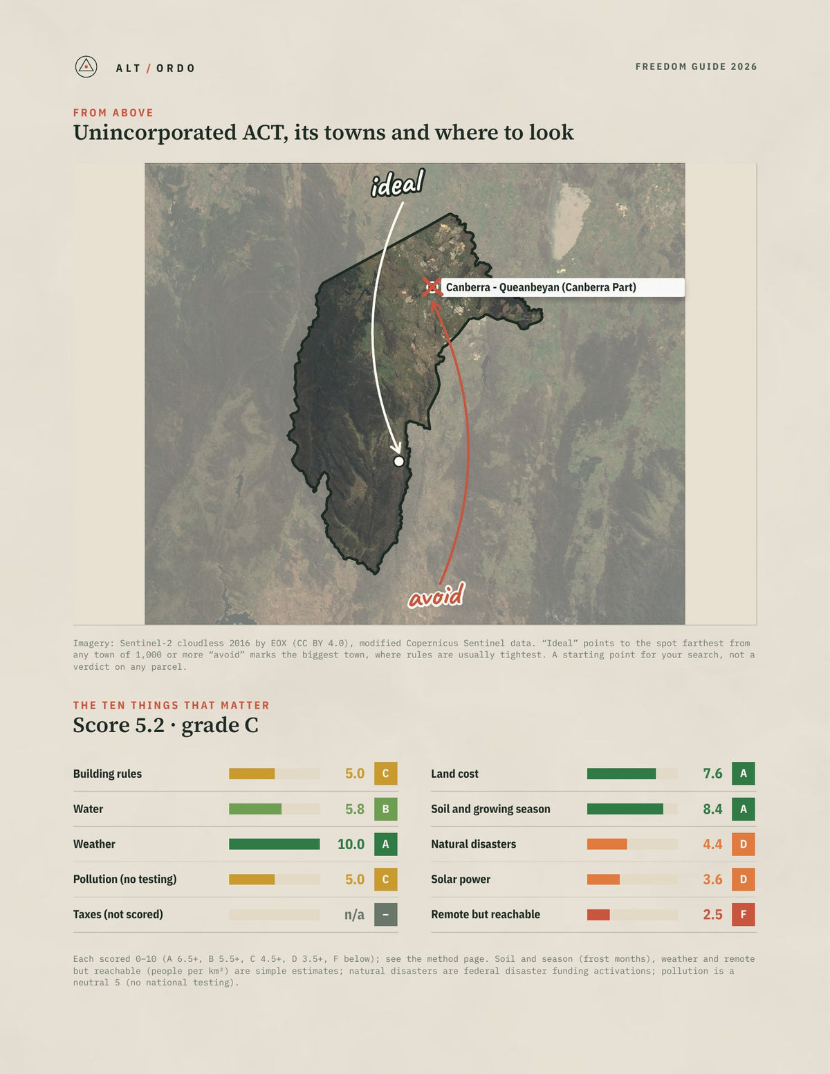 Unincorporated ACT, Australian Capital Territory Off-Grid Guide 2026 from above