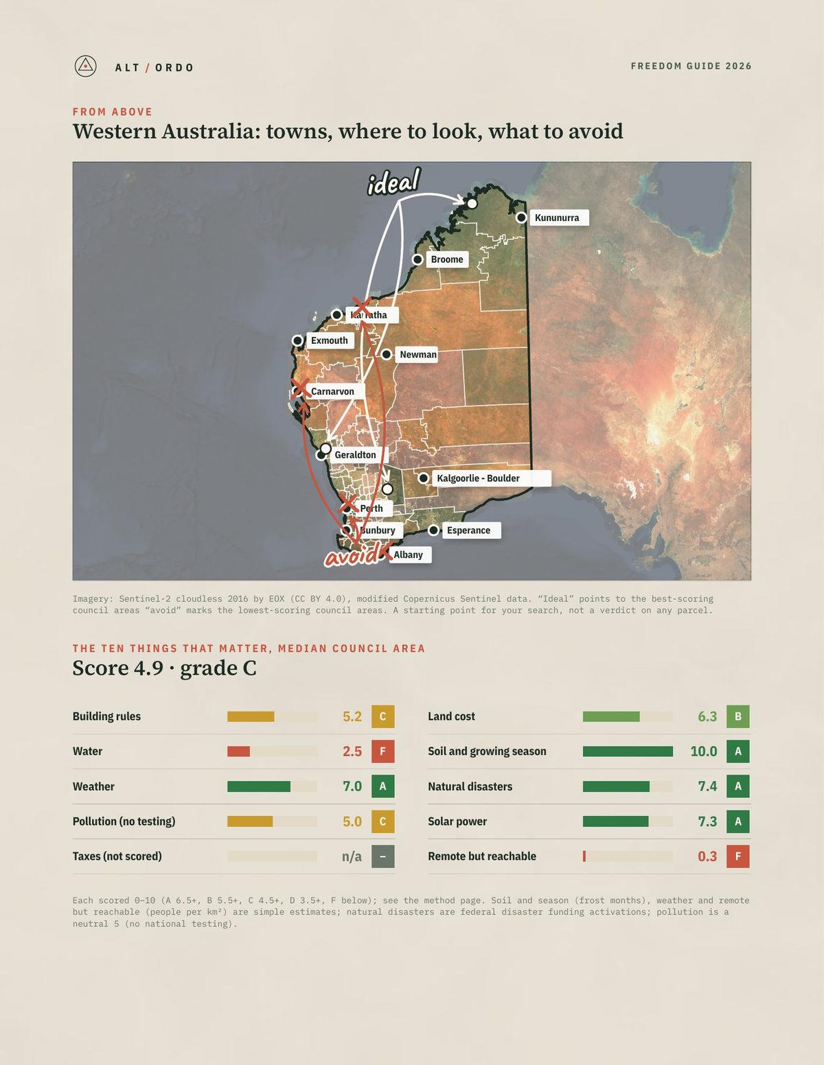 Western Australia Off-Grid Guide 2026: All 137 Council Areas from above