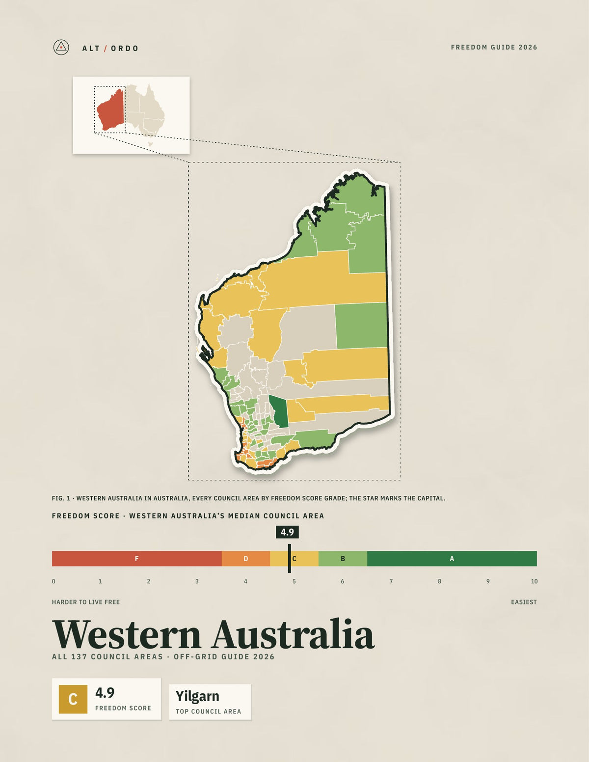 Western Australia Off-Grid Guide 2026: All 137 Council Areas