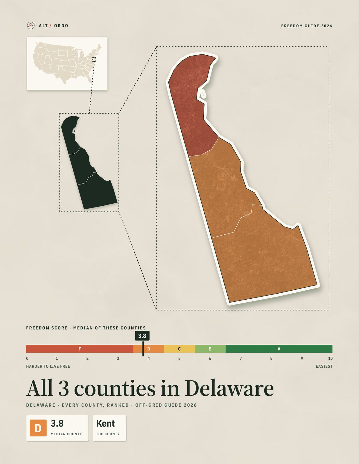 All 3 Delaware Counties Ranked for Off-Grid Living (2026)
