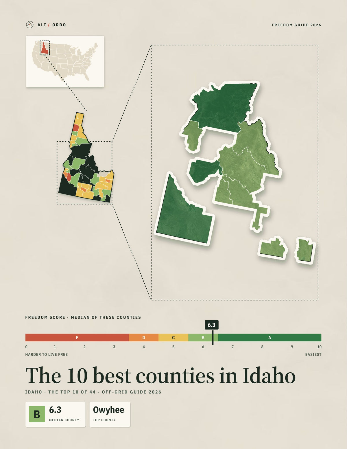 10 Best Counties in Idaho for Off-Grid Living (2026)