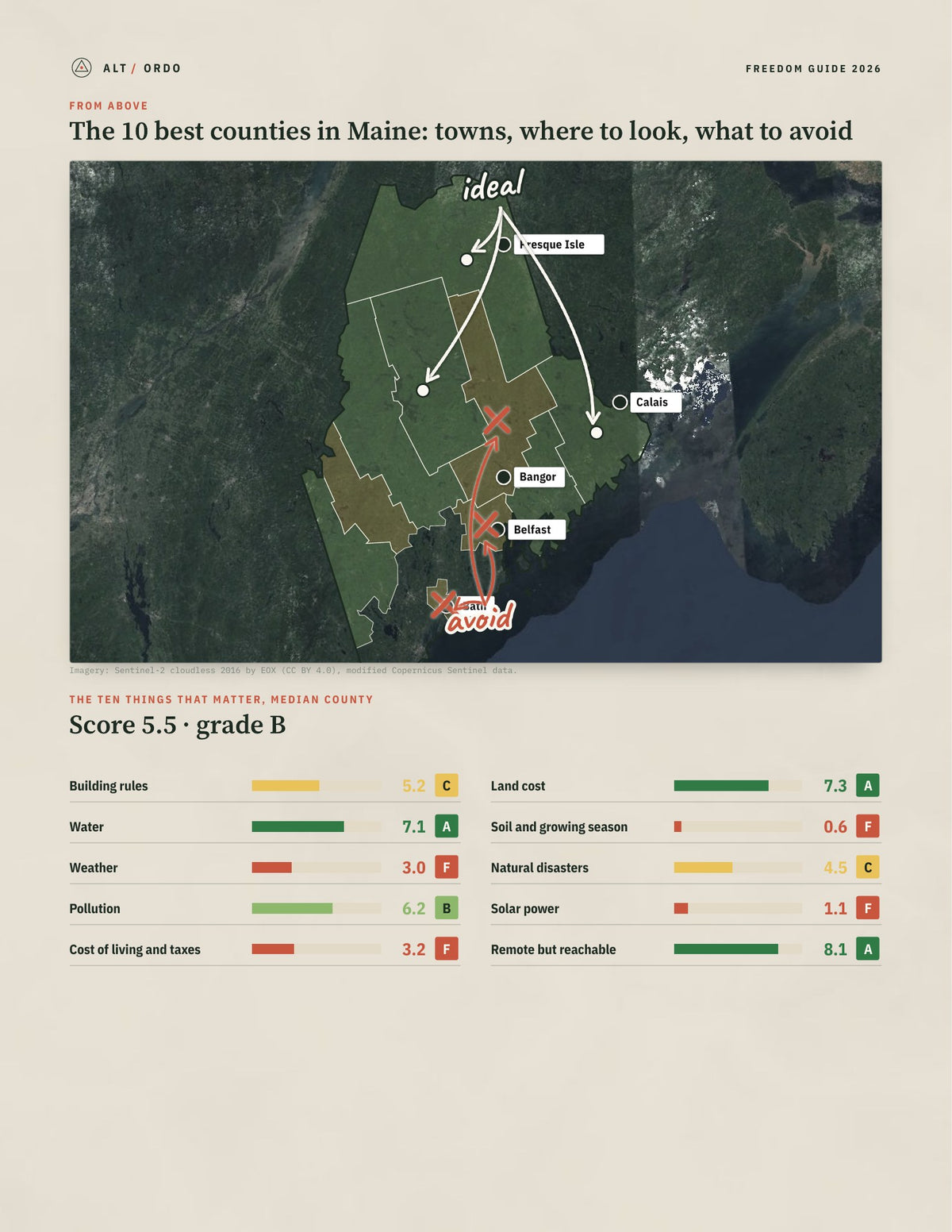 10 Best Counties in Maine for Off-Grid Living (2026) from above