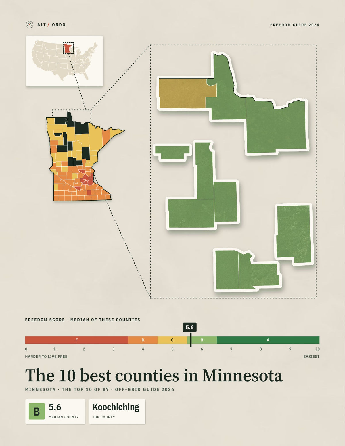 10 Best Counties in Minnesota for Off-Grid Living (2026)