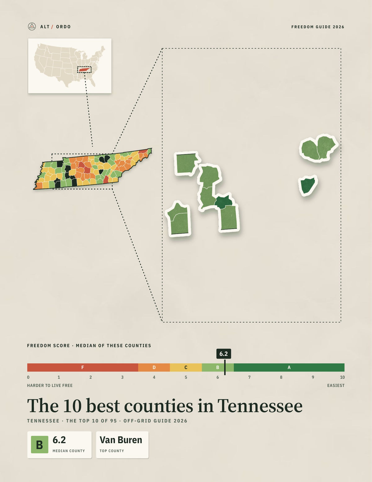 10 Best Counties in Tennessee for Off-Grid Living (2026)
