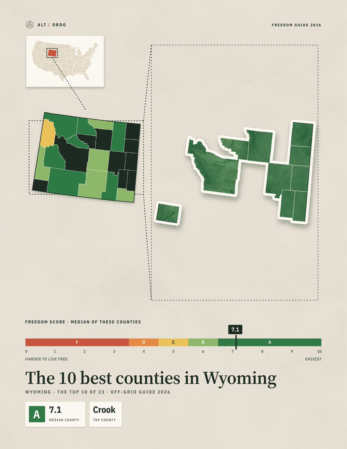 10 Best Counties in Wyoming for Off-Grid Living (2026)