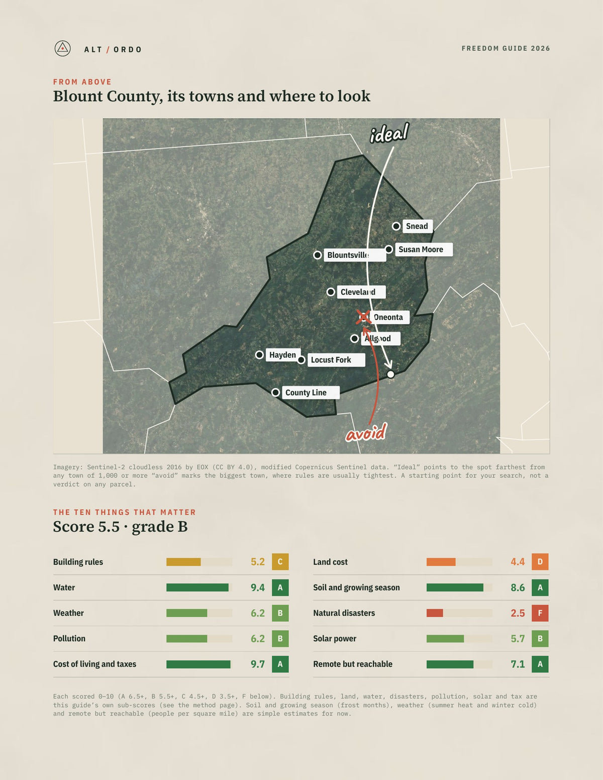 Blount County, Alabama Off-Grid Guide 2026 from above